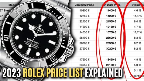 aumento listino rolex gennaio 2020|Rolex pricing (price list and evolution) .